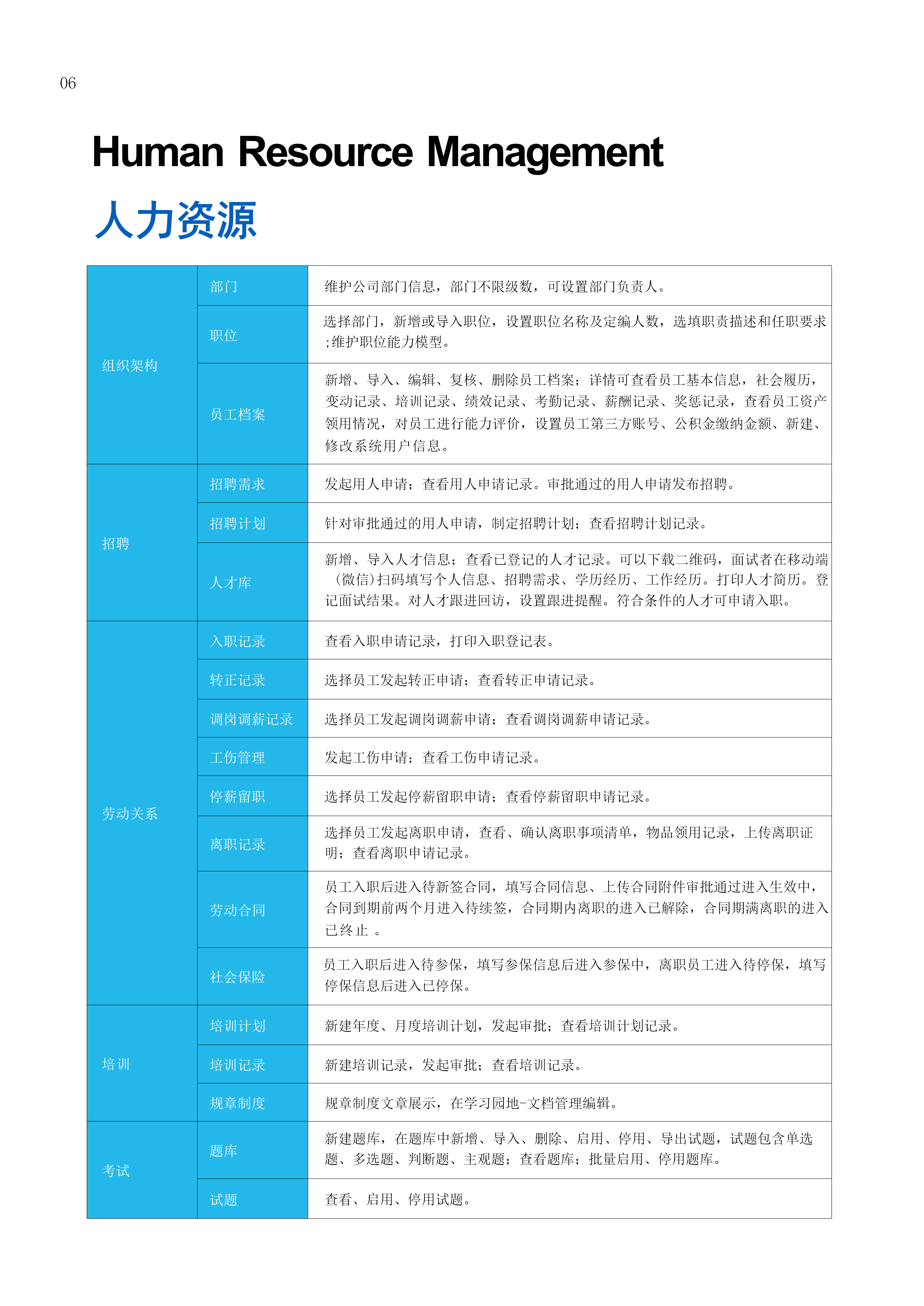 雨木科技 YUMU ERP SAAS 3.3白皮书 - 副本_06.png