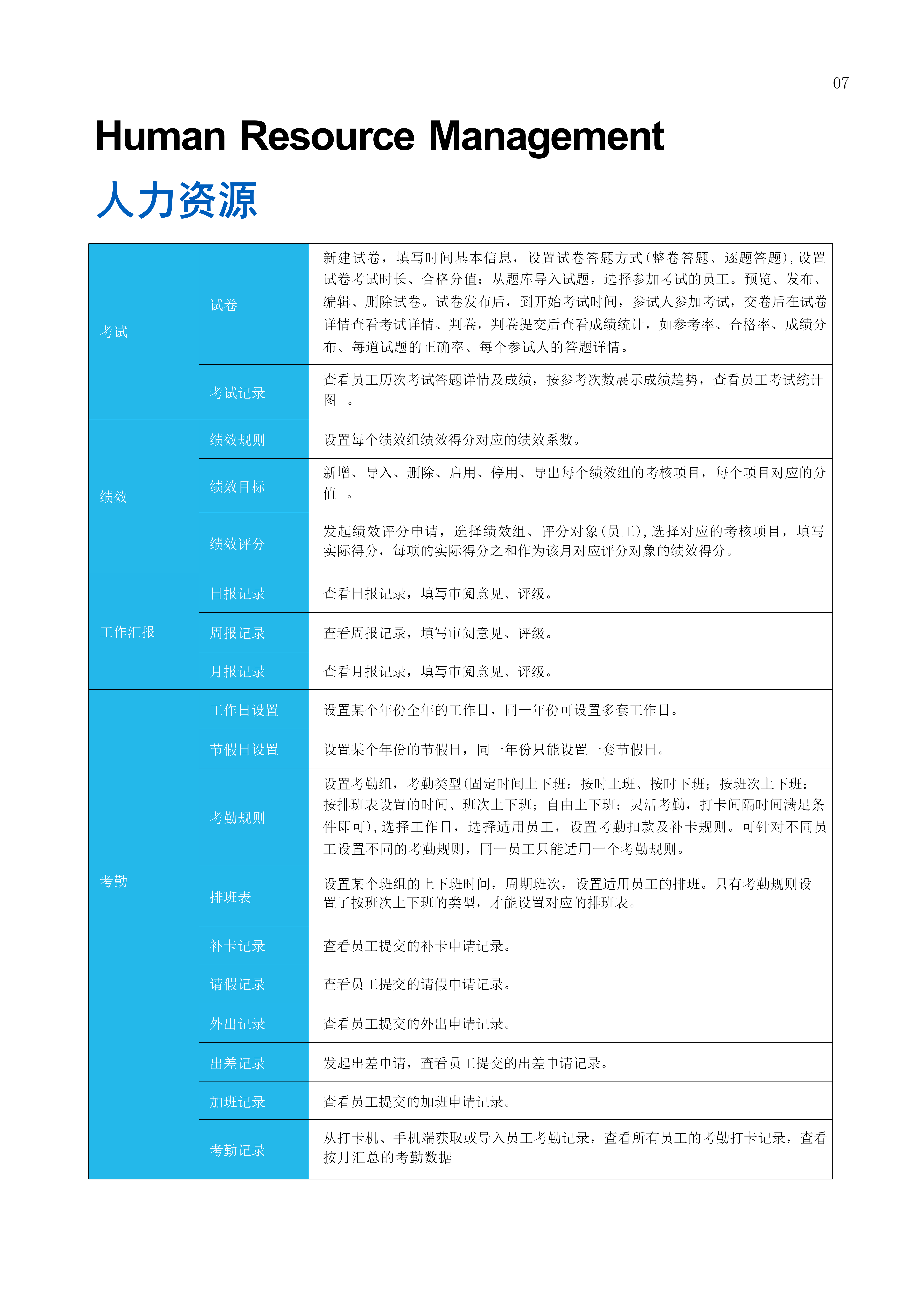 雨木科技 YUMU ERP SAAS 3.3白皮书 - 副本_07.png